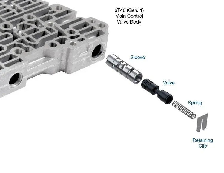 Compensator Feed Regulator Valve Kit