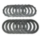 Direct Clutch Plate Kit, 7 High Energy