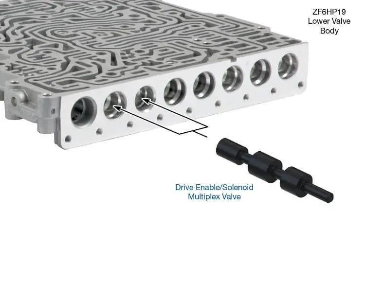 Drive Enable/Solenoid Multiplex Valve