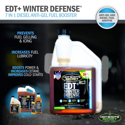 Hot Shot's Secret EDT+ Winter Defense