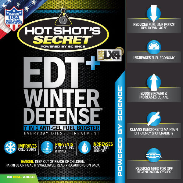 Hot Shot's Secret EDT+ Winter Defense - TAMELESS PERFORMANCE