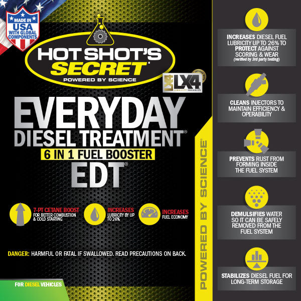 Hot Shot's Secret Everyday Diesel Treatment - TAMELESS PERFORMANCE