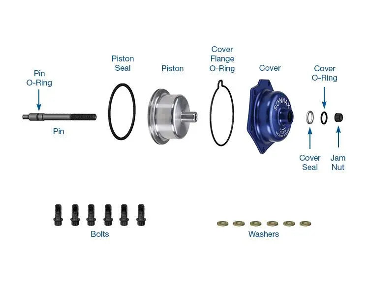 Externally Adjustable Low/Reverse Servo Kit