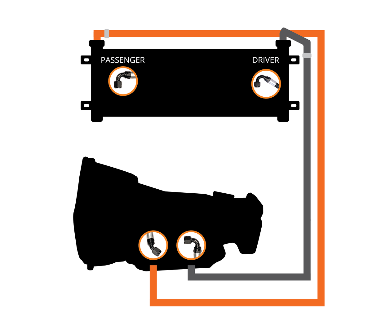 Transmission Cooler and Line Kit for 2003-2007 Ram 2500/3500 Fleece Performance Fleece Performance