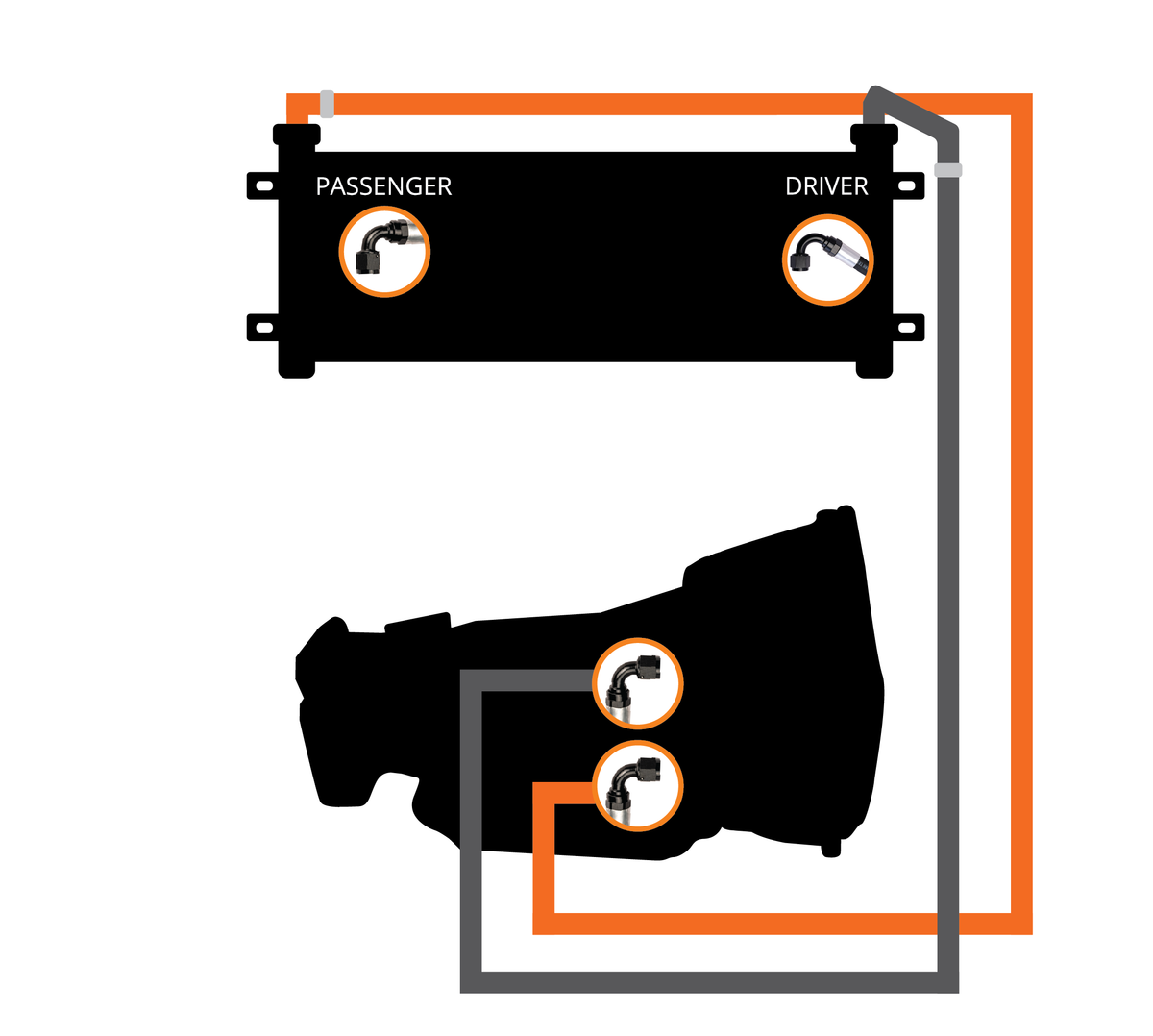 Transmission Cooler and Line Kit for 2007.5-2009 Ram 2500/3500 Fleece Performance Fleece Performance