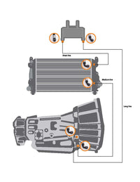 2017-2019 GM Duramax Heavy Duty Replacement Transmission Cooler Lines 2017-2019 GM 2500/3500 Fleece Performance Fleece Performance