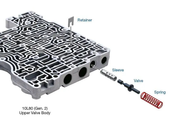 Feed Limit Low Valve Kit