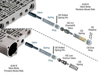 Forward & Reverse Abuse Valve Kit