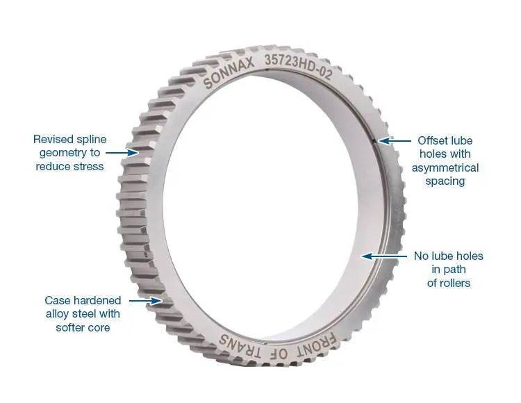 Heavy Duty Intermediate Overrun Clutch Outer Race