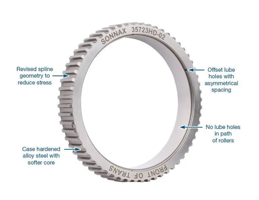 Suncoast Heavy Duty Intermediate Overrun Clutch Outer Race