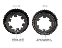 Heavy Duty Overrun Clutch Hub