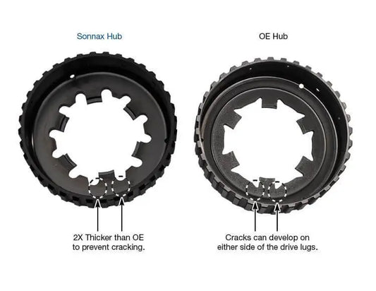 Suncoast Heavy Duty Overrun Clutch Hub