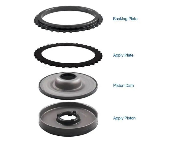 High Capacity 4-5-6 Clutch Apply Piston Kit