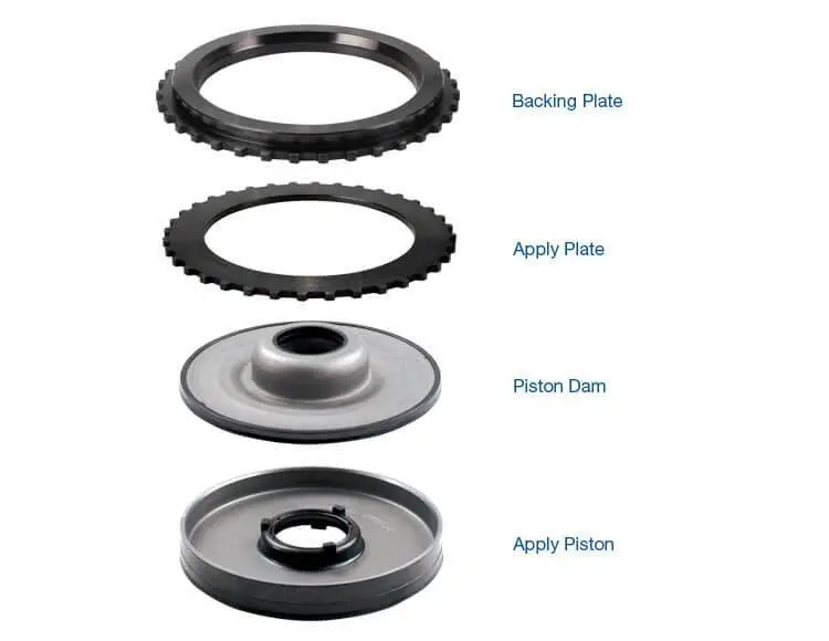 High Capacity 4-5-6 Clutch Apply Piston Kit