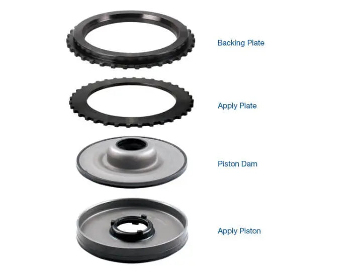 High Capacity 4-5-6 Clutch Apply Piston Kit
