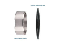 Input Drum Reinforcement Kit
