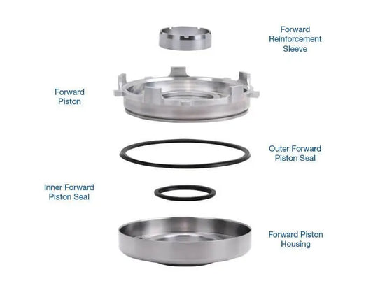 Input Housing Forward Sleeve Kit