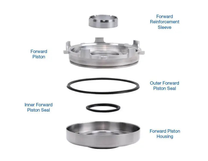 Input Housing Forward Sleeve Kit
