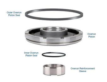 compare product Suncoast Input Housing Overrun Sleeve Kit
