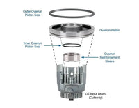 Input Housing Overrun Sleeve Kit