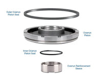 Input Housing Overrun Sleeve Kit