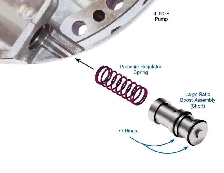 Line Pressure Booster Kit - Late Style