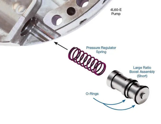 Suncoast Line Pressure Booster Kit - Late Style