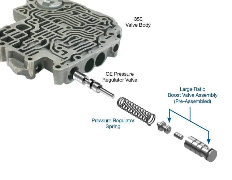 Line Pressure Booster Kit