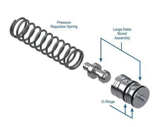 compare product Suncoast Line Pressure Booster Kit