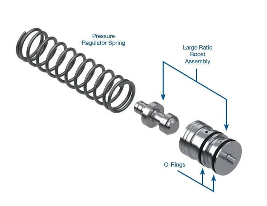 Line Pressure Booster Kit