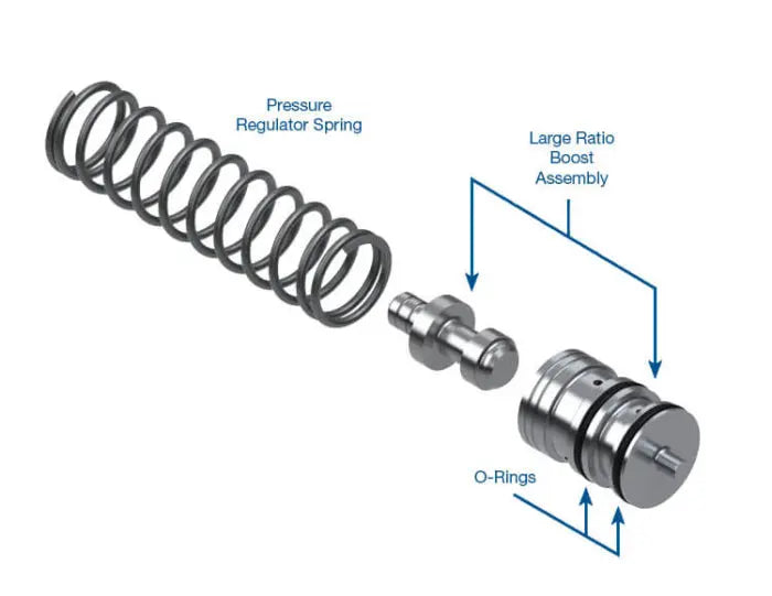 Line Pressure Booster Kit