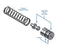 Line Pressure Booster Kit