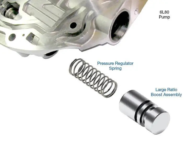 Line Pressure Booster Kit