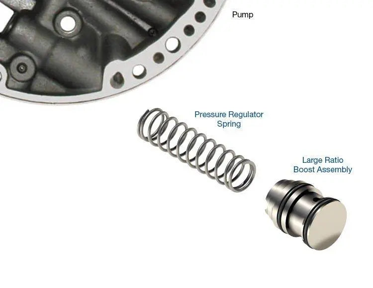 Line Pressure Booster Kit