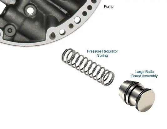 Suncoast Line Pressure Booster Kit