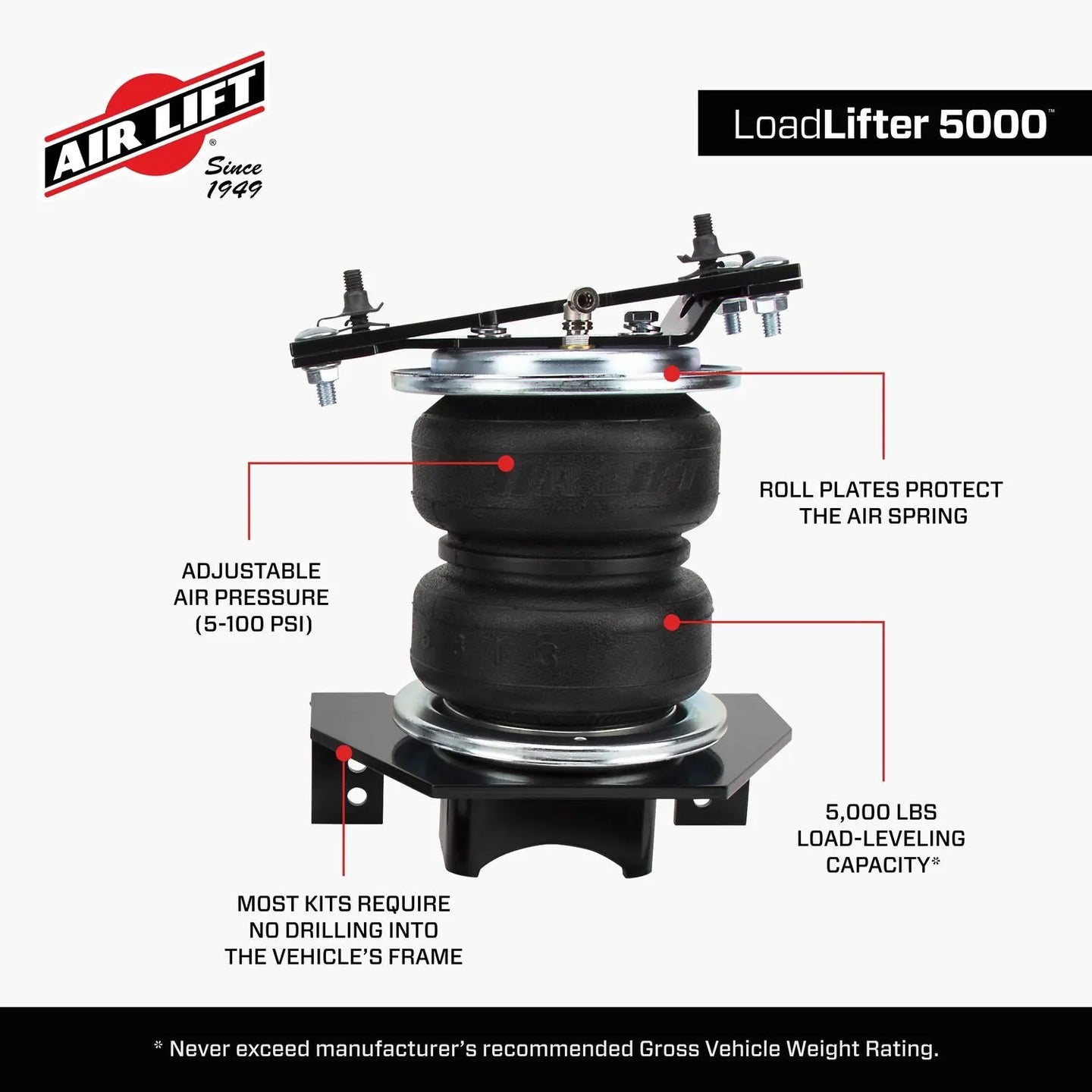 LoadLifter 5000 Air Spring Kit - 57288 - image 5