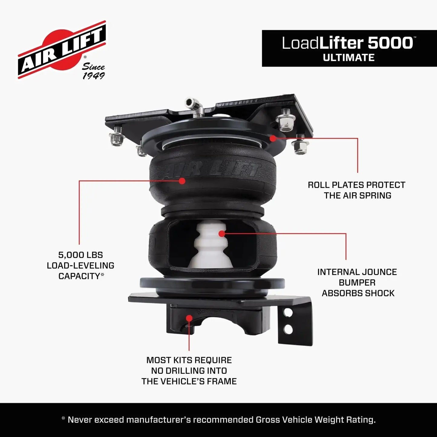 LoadLifter 5000 Ultimate Air Spring Kit - 88339 - image 6