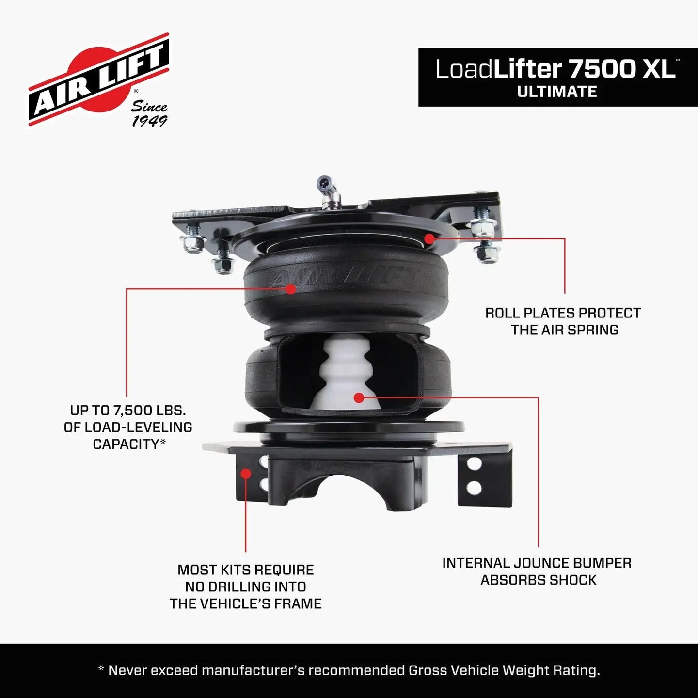 LoadLifter 7500 XL Ultimate Air Spring Kit - 57531 - image 5