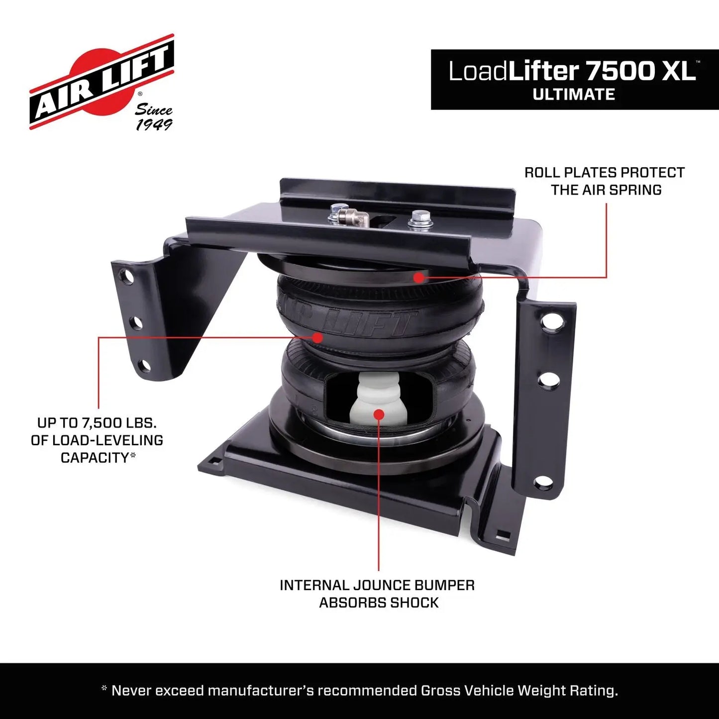 LoadLifter 7500 XL Ultimate Air Spring Kit  - 57543 - image 7