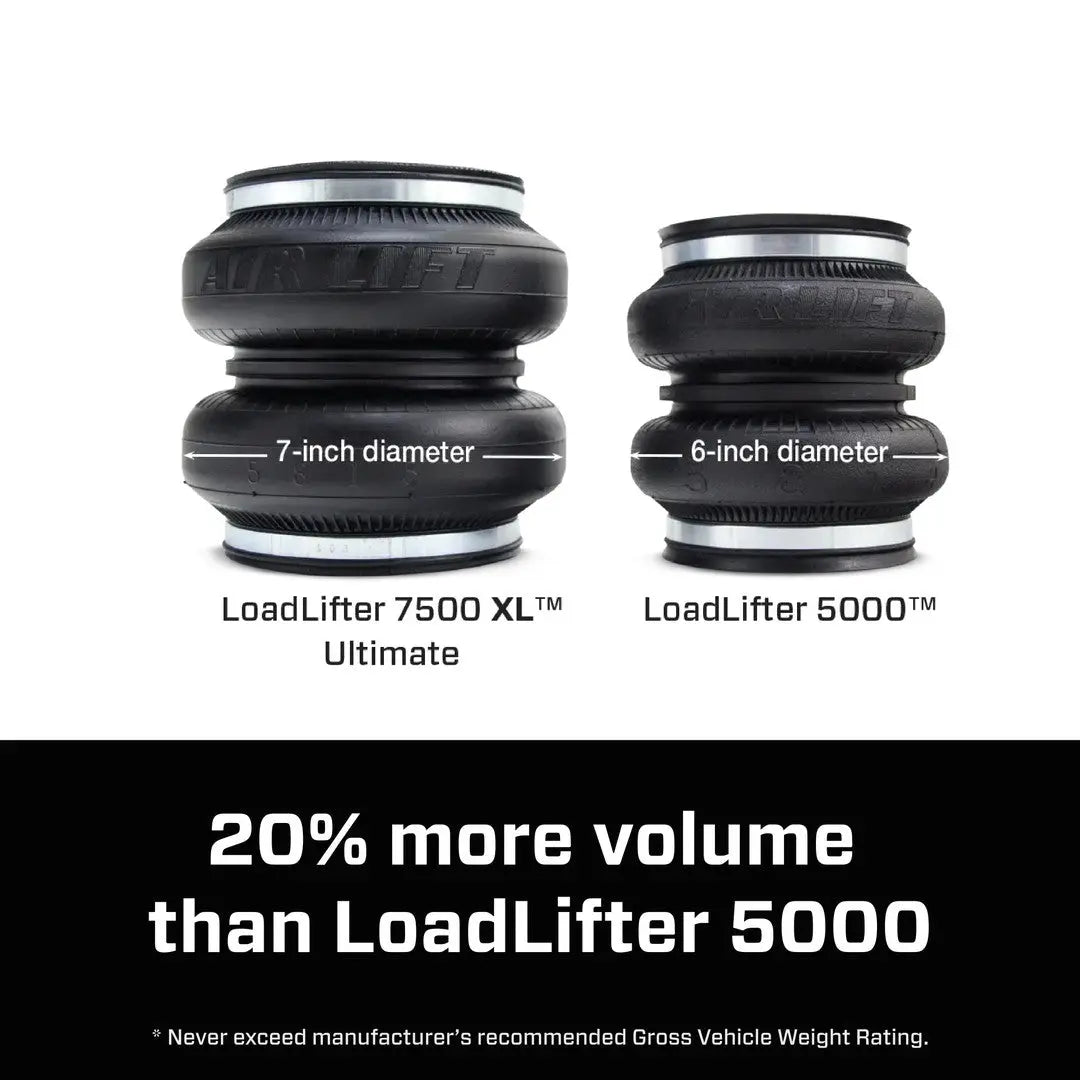 LoadLifter 7500 XL Ultimate Air Spring Kit  - 57543 - image 22