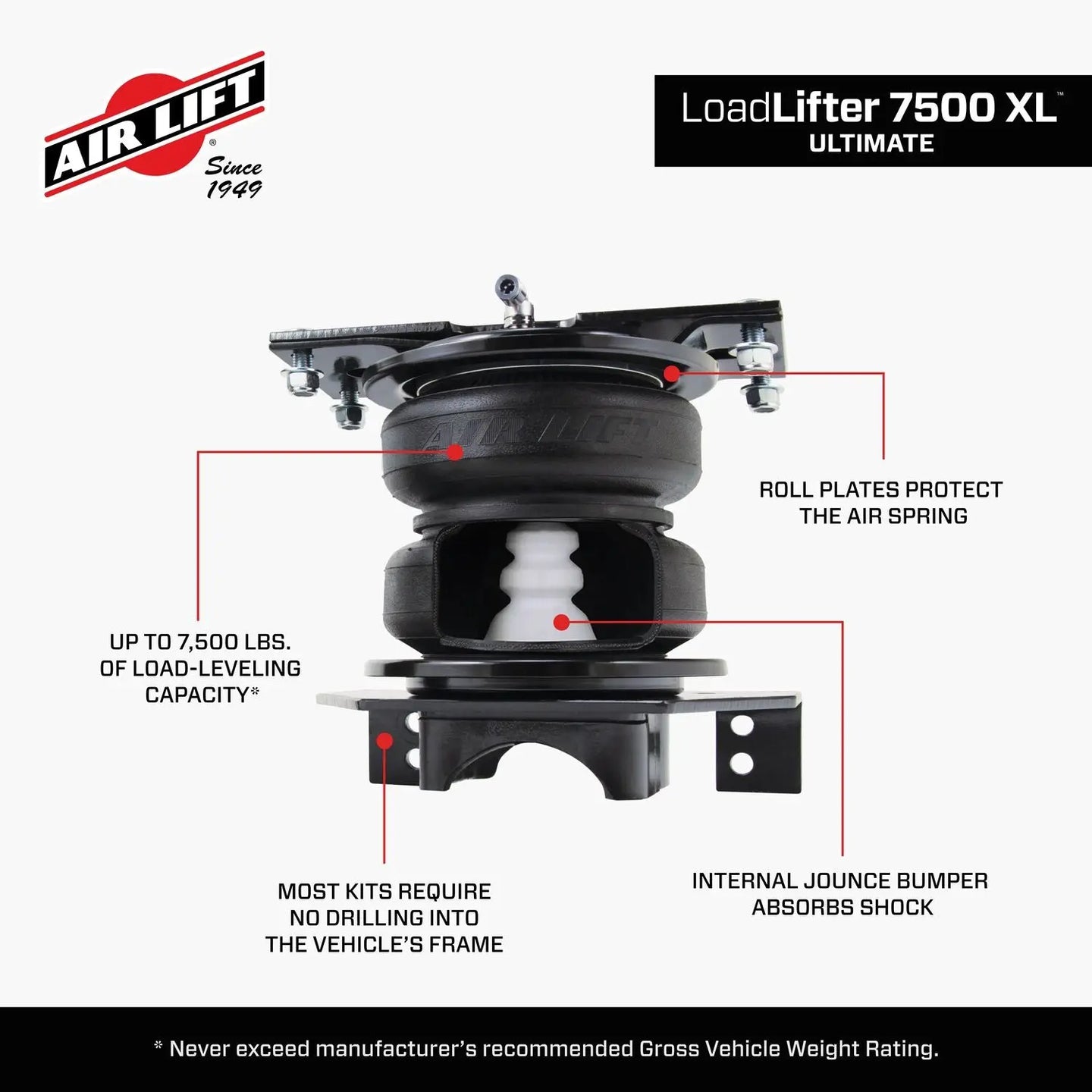 LoadLifter 7500 XL Ultimate Air Spring Kit - 57596 - image 6