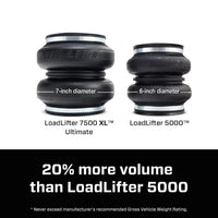 LoadLifter 7500 XL Ultimate Air Spring Kit - 57596 - image 11