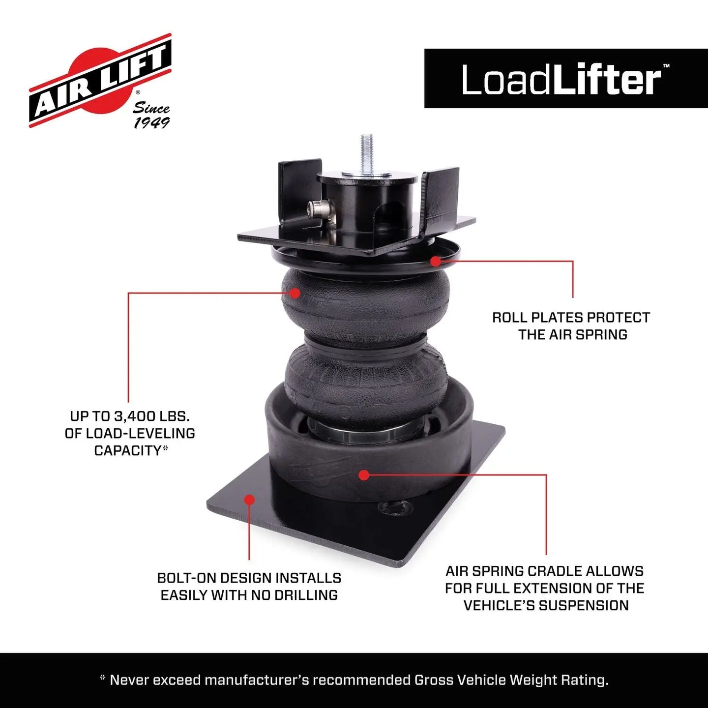 LoadLifter Air Spring Kit With Air Spring Cradles - 57415 - image 9