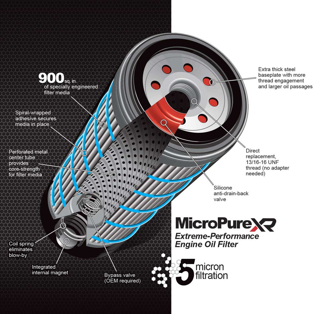 2001-2019 GM 6.6L Duramax Engine Oil Filter - MicroPure Extreme-Performance - Featuring TorqSTOP Technology PPE