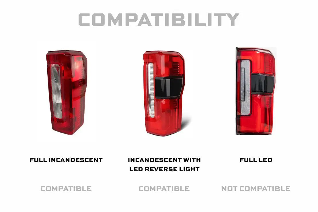 Morimoto XB LED Tail Lights – Red Lens for 2023+ Ford Super Duty Driven Light Group