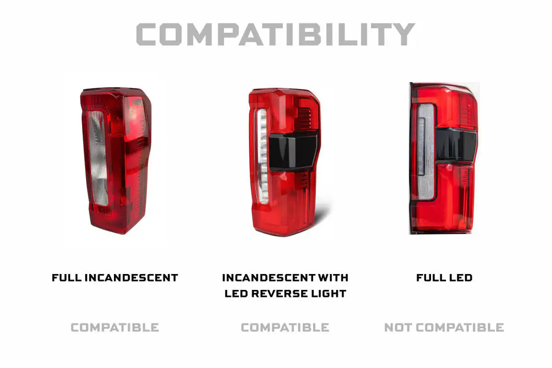 Morimoto XB LED Tail Lights – Smoked Lens for 2023+ Ford Super Duty Driven Light Group