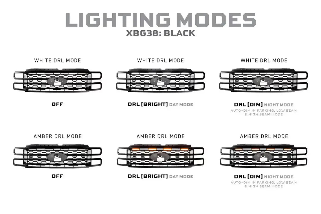 Morimoto XBG LED DRL Grille – Black (2023+ Ford Super Duty) Driven Light Group