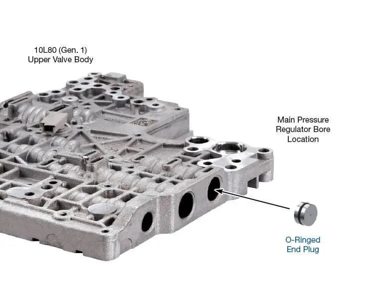 O-Ringed End Plug Kit