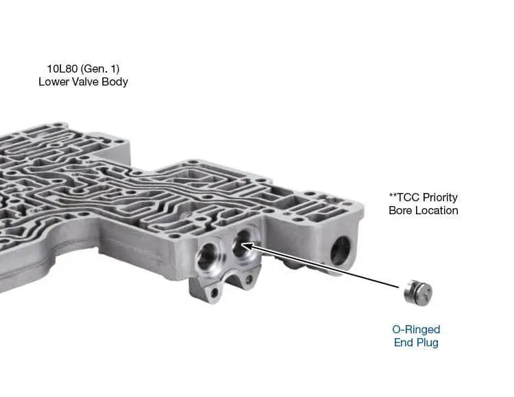 O-Ringed End Plug Kit