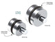 O-Ringed End Plug Kit